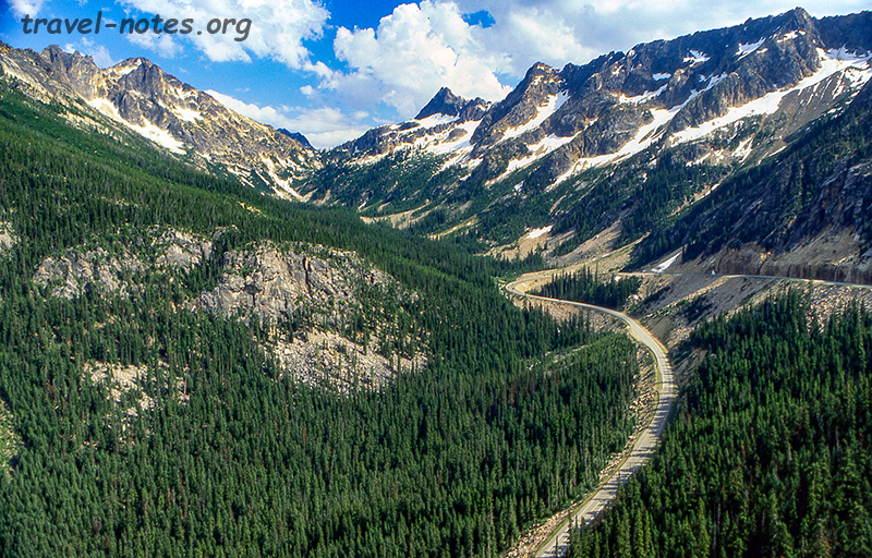 Cascade Loop